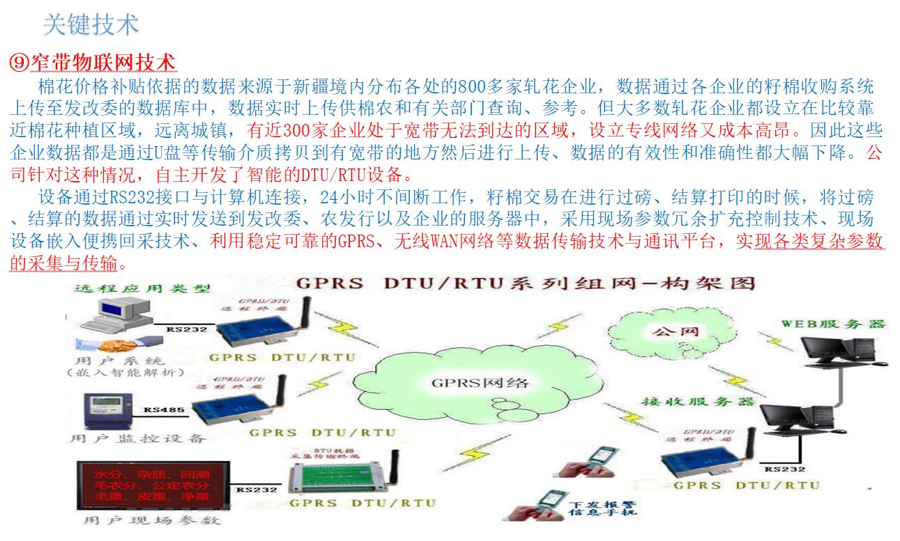 窄带物联网技术