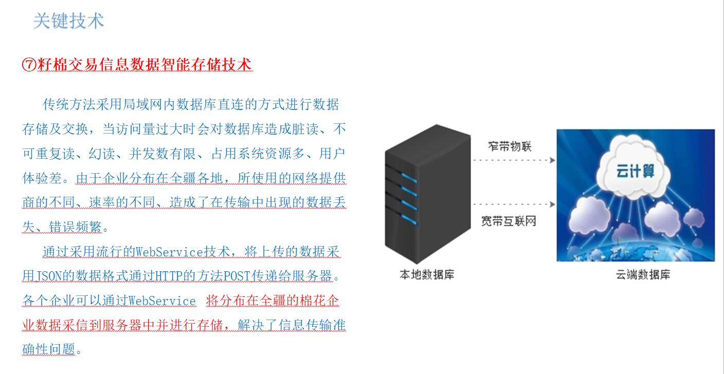 籽棉交易信息数据智能存储技术