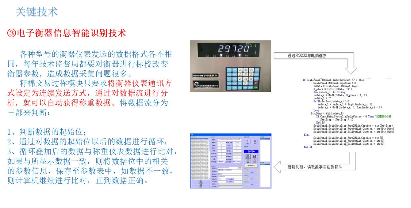 电子衡器信息智能识别技术